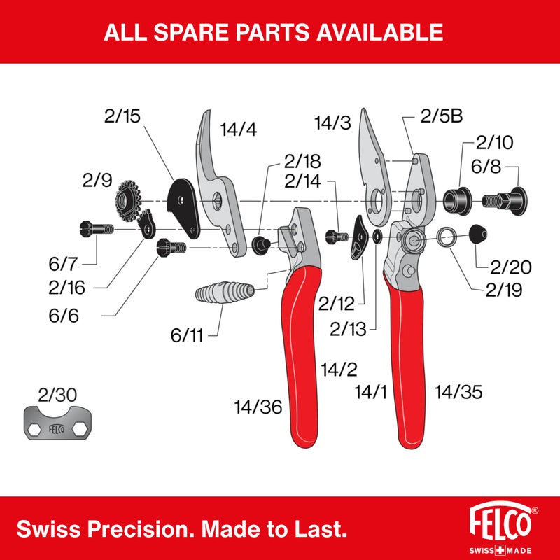 Felco F 14 Pruning Shears â€“ 7.1" Garden Clippers for Small Hands with Bypass & Anvil Blades | Hand Pruners for Gardening | Garden Tool Cutter with Forged Alloy Steel Build, Lightweight Swiss Design - Image 3
